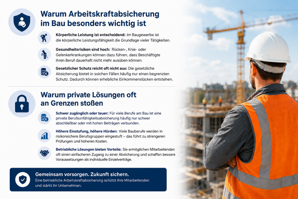 Arbeitskraftabsicherung im Baugewerbe zur finanziellen Absicherung bei gesundheitlichen Einschränkungen und Berufsunfähigkeit